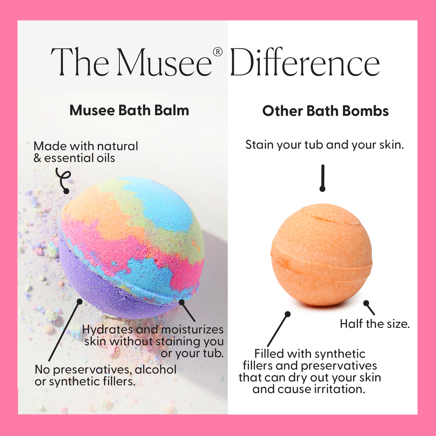 🛁Musee - Happy Birthday Bath Balm